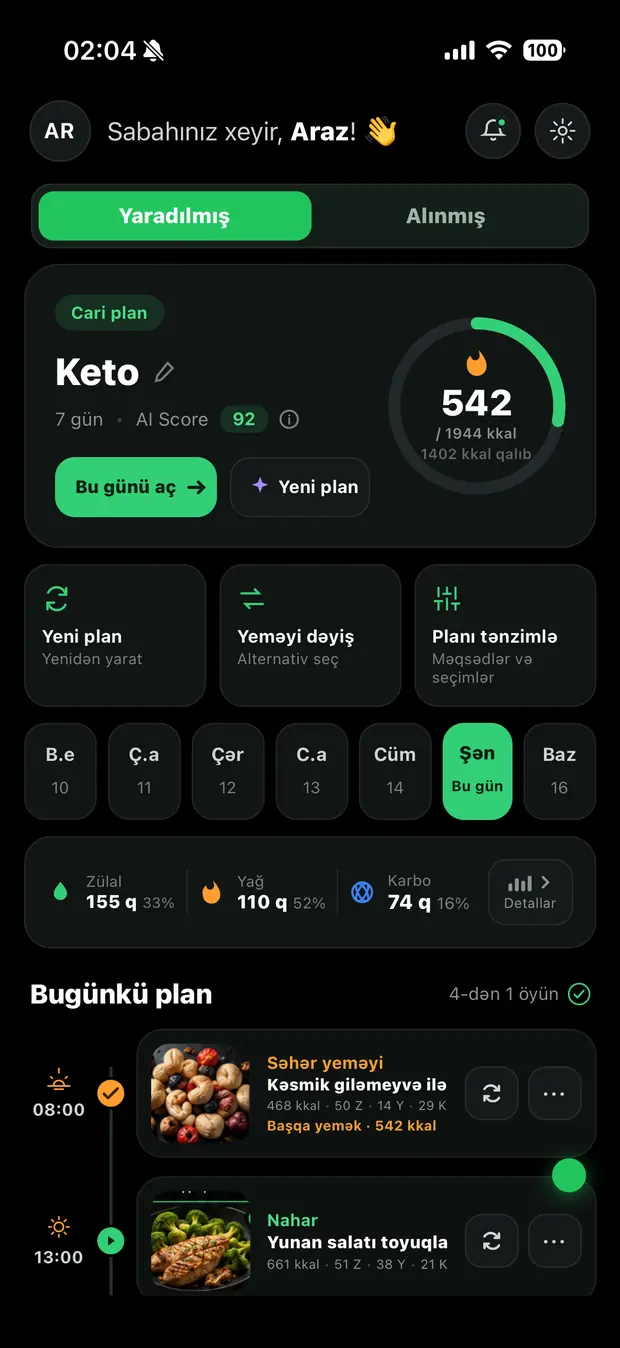 Həftəlik qidalanma planı